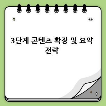 3단계 콘텐츠 확장 및 요약 전략
